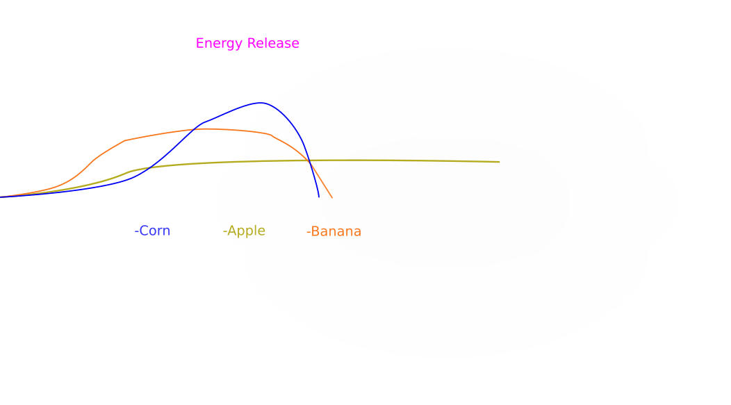 energy release rate